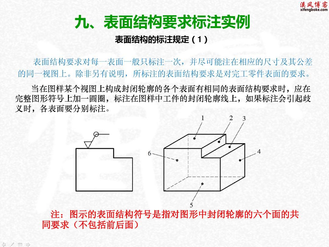 机械制图常用符号的图纸标注方法和用法PPT  机械标注 SolidWorks标注 机械设计 图纸标注 第18张