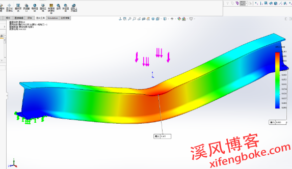 SolidWorks simulation受力分析经典案例之工字钢受力分析